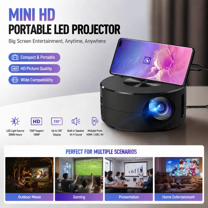 ysametp mini projector - TikTok Shop