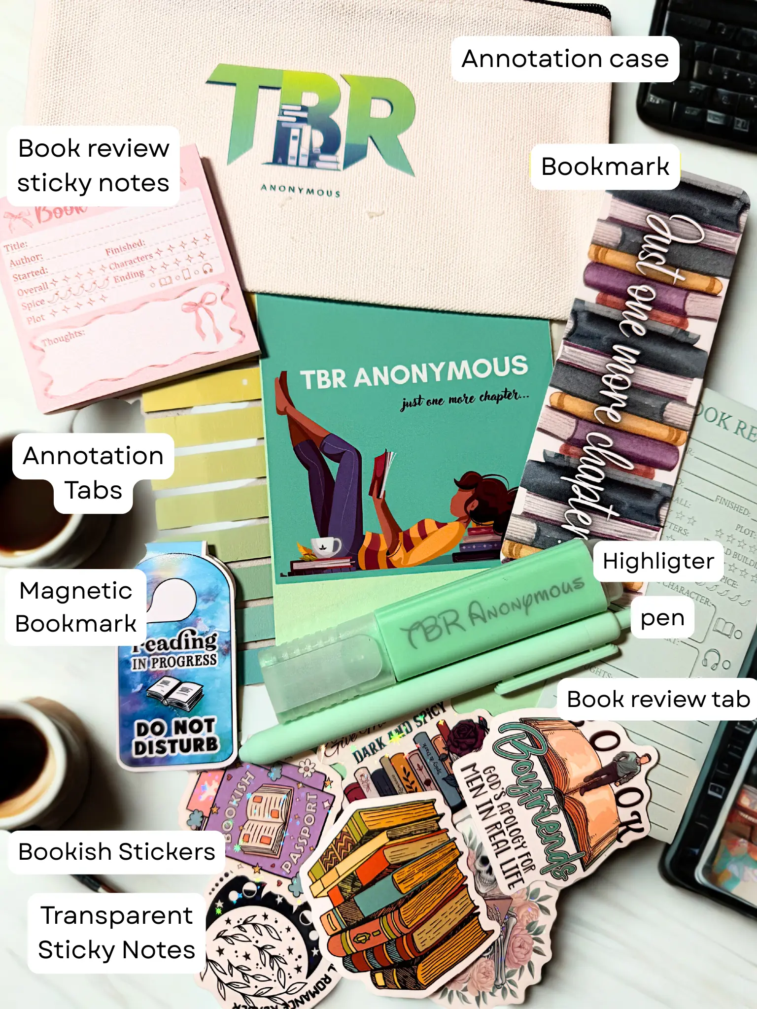 Annotation Kit