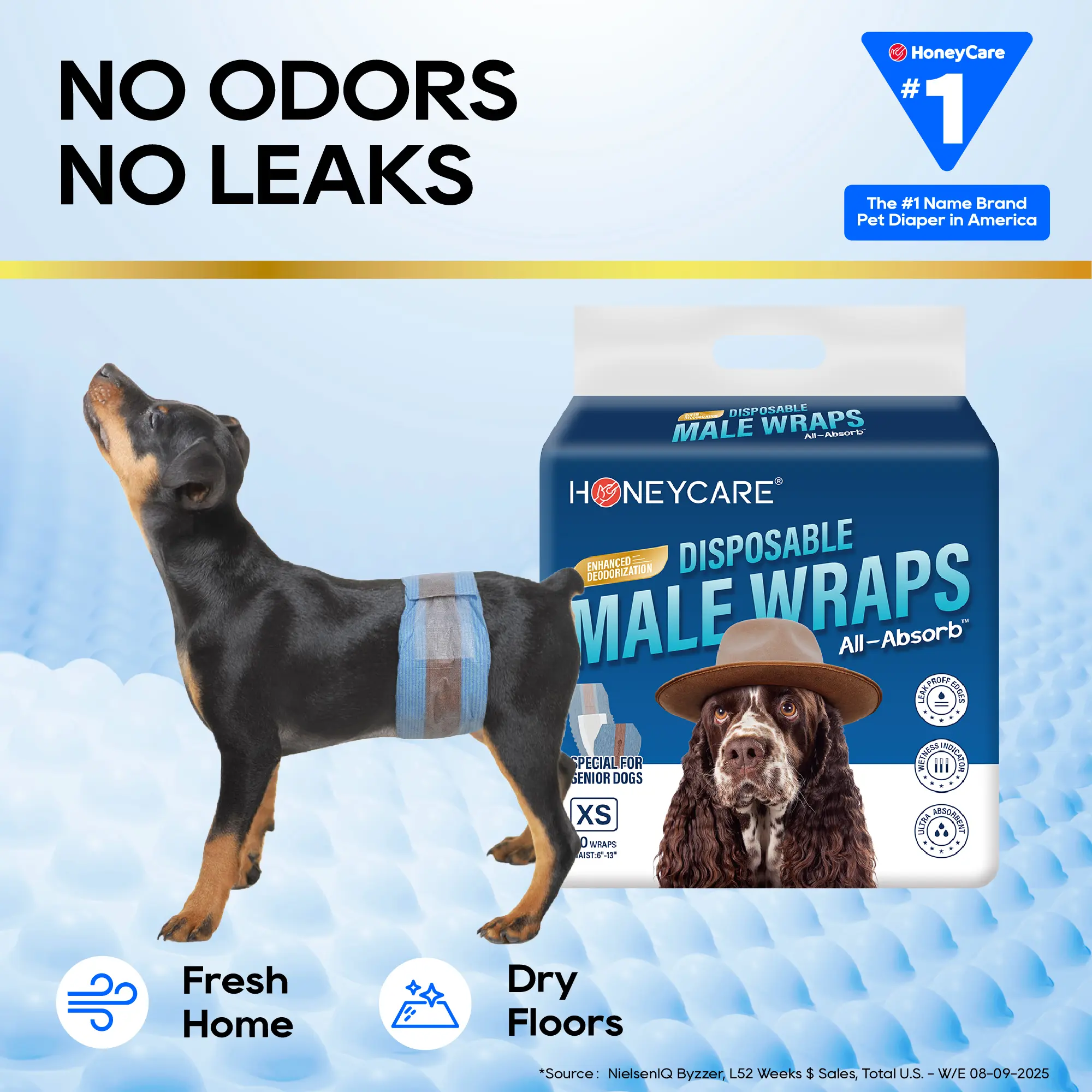HoneyCare Disposable Pull-Up Dog Diapers Wraps - Puppy Liner, Super Absorb Core, Less Fur Cling, Leak Proofing, Re-tuck Fasteners, Stretchy Fabric, 360-Degree Leak-Proof, Breathable, Wetness Indicator, Suspenders Design for Male/Female Pet Toilet Training