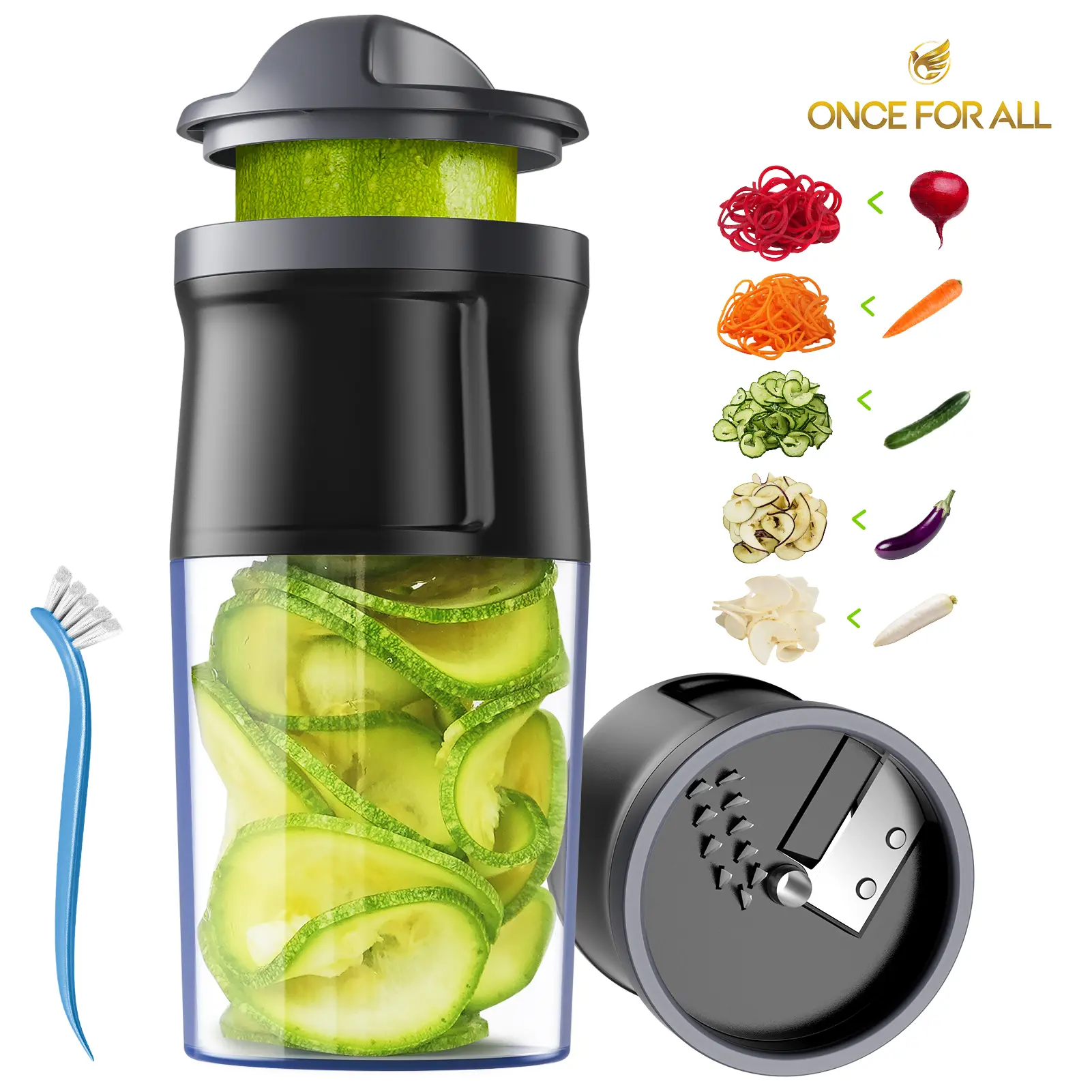 【ONCE FOR ALL】Multifunctional Vegetable Slicer & Shredder veggiesnacks,Adjustable Modes, Easy to Disassemble and Clean. Multi-Functional Rotary Cheese Vegetable Cutter Set, Kitchen, Utensils, Detachable, Vegetable Cutting Slicer