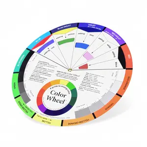 Color Wheel Card Set, Professional Art Supplies Color Chart, Art Materials, Two Sizes Available, Ideal for Painting & Nail Polish Mixing