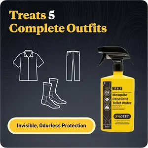 Products Premium Permethrin Insect Repellent for Clothing, Gear & Tents