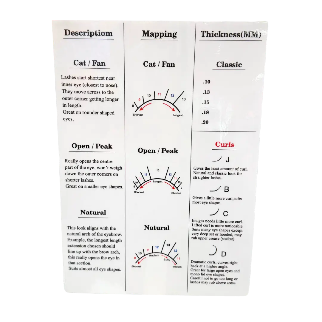Lash Guide