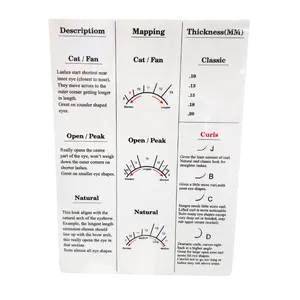 Lash Guide