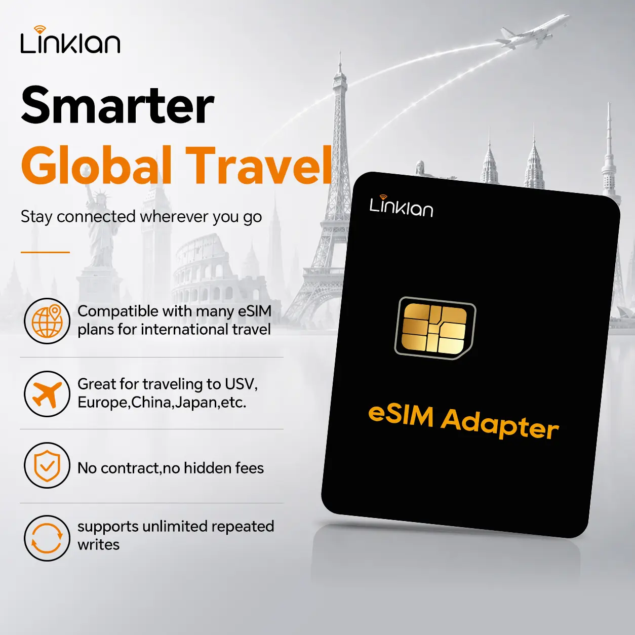 Global eSIM Adapter Card - Nano Size Tech Gadget, Portable 4G/5G Sim Internet Accessory for Unlocked iPhone/Android Phones, Wireless Sim Cards & Accessories, Multiple eSIM Profiles Support, 1GB Free Data