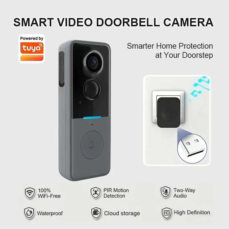 1080P Wireless Wi-Fi Doorbell Camera - Cordless Home Security System, Smart Home Gadget with Night Vision, 2-Way Audio, Cloud Storage, AI Motion Sensor, Live View, No Subscription, TUYA APP, Chime