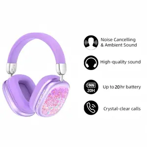 Wireless Over-Ear Headphones All-Day Comfort 20-Hour Battery Life USB-C Lossless Audio IOS & Android Compatible Christmas Gift Earbud Headset Traveling Gadget All-day Comfort