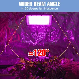 LED Growth Light Full Spectrum Adjustable Angle Indoor Greenhouse Tent Hydroponic System Plant Grow Lamp Sunlight Vegetables Flowers Fruits Succulents Moss Cactus Blue Cultivation