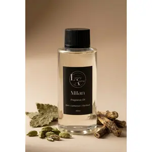 Milan Fragrance Oil