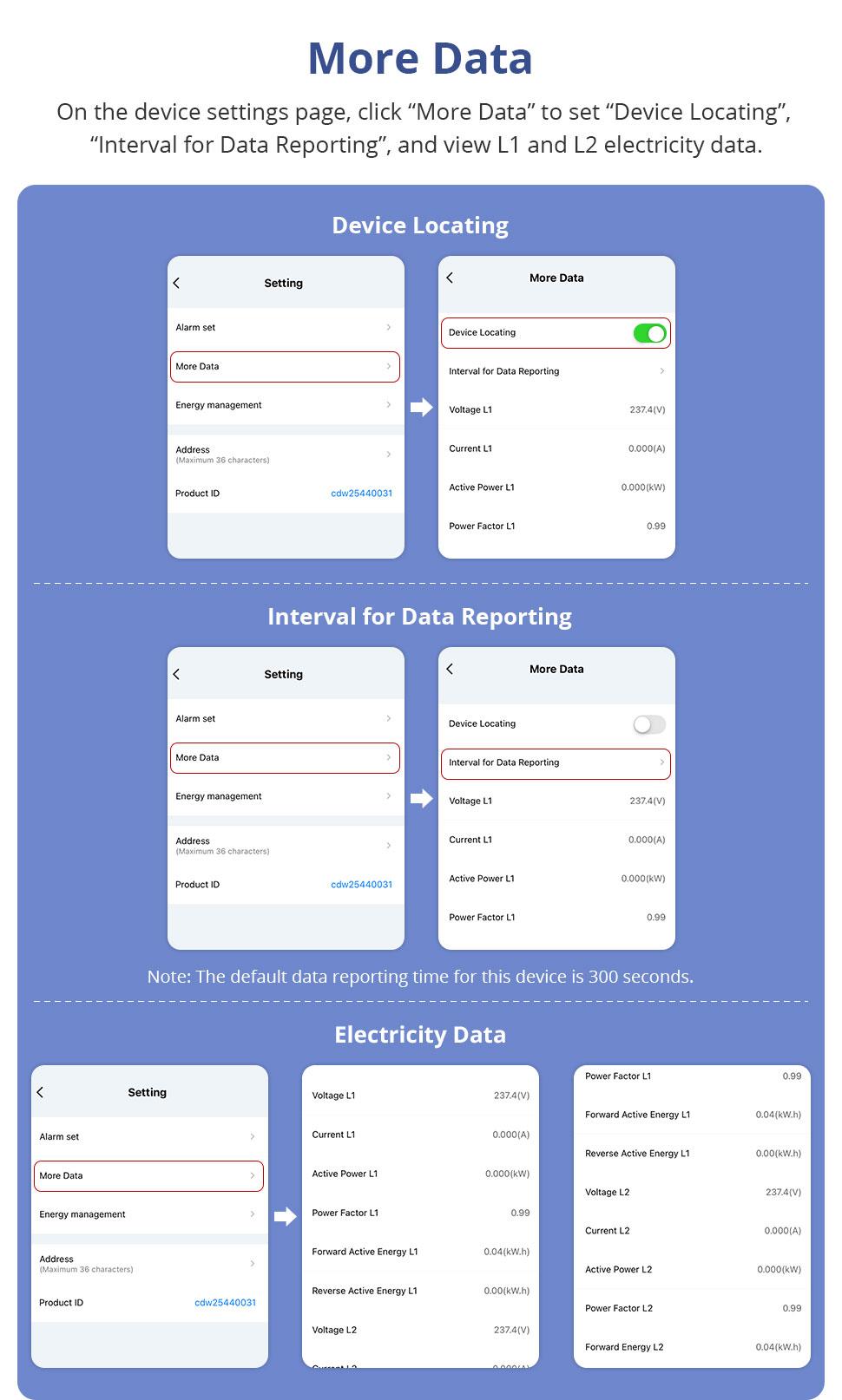 Smart Home Energy Monitor with 2 x 120A CTs, Live Electricity Usage Tracking, Bi-Directional Power Tracking, Supports Single-Phase 3-Wire System, 2.4GHz Wi-Fi (WiFi Version)