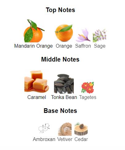 Armaf Odyssey Mandarin Sky Limited Edition for Men Eau de Parfum Spray, 3.4 Ounce