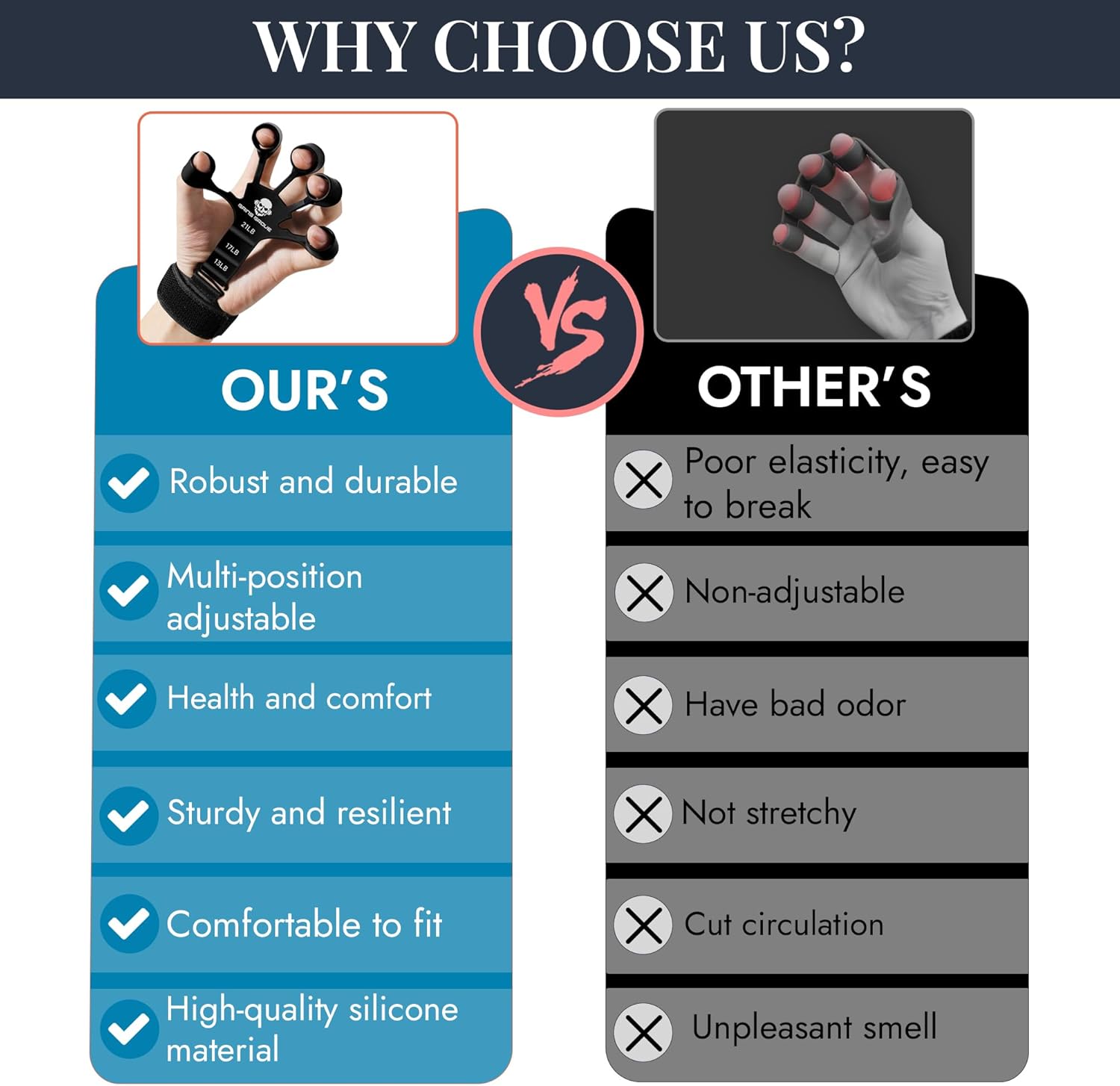 Vein Gripper Set - Gray & Black - Enhanced Vein Visibility and Vascularity Aid - Professional Quality Vein Gripper for Gym,