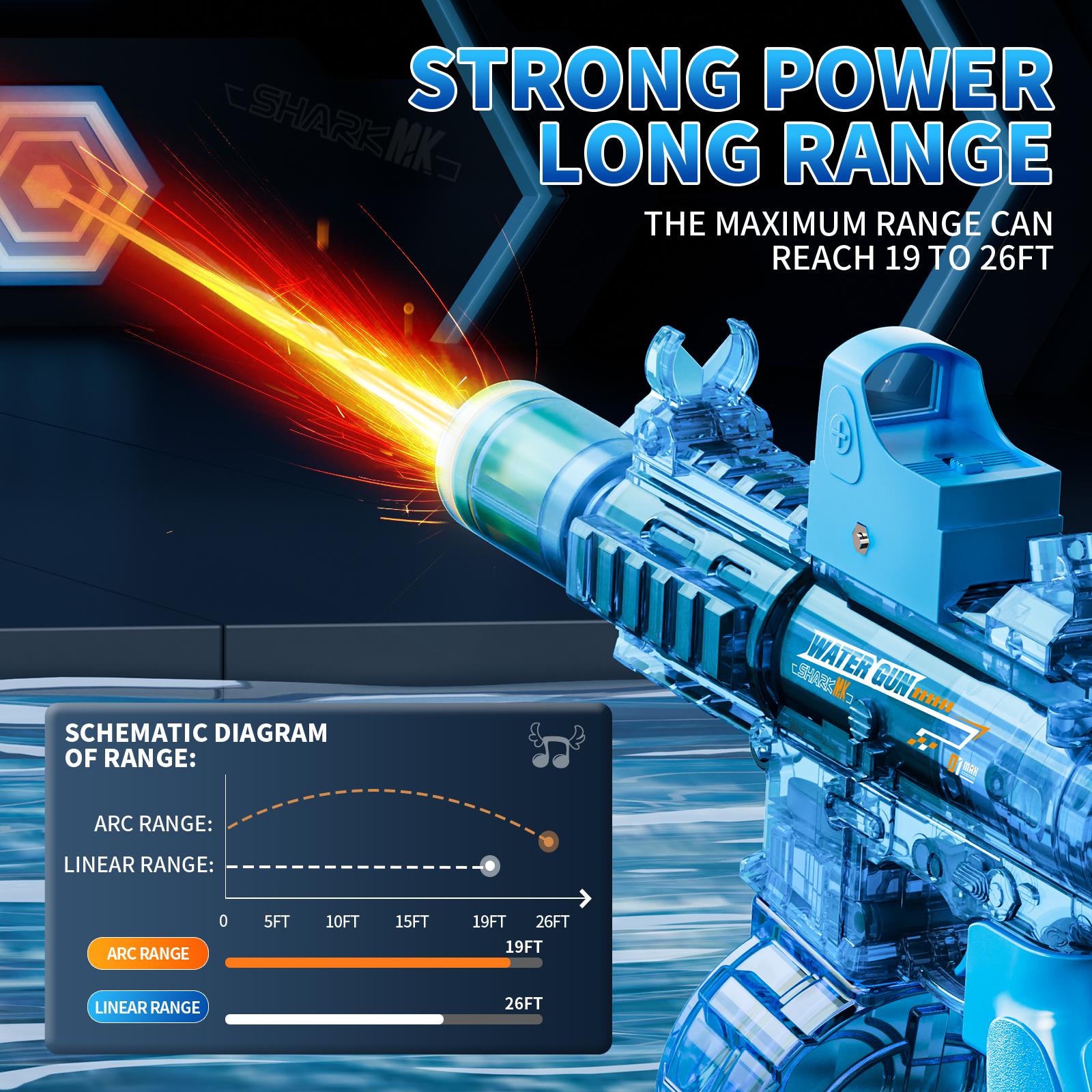 #Summervibes Ultimate Battle Electric Water Gun, Automatic Powerful Water Blaster with LED Glowing Muzzle, 320cc Large Capacity, 32FT Long Range, Summer Outdoor Shooting Toy for Kids & Adults Beach Pool Party