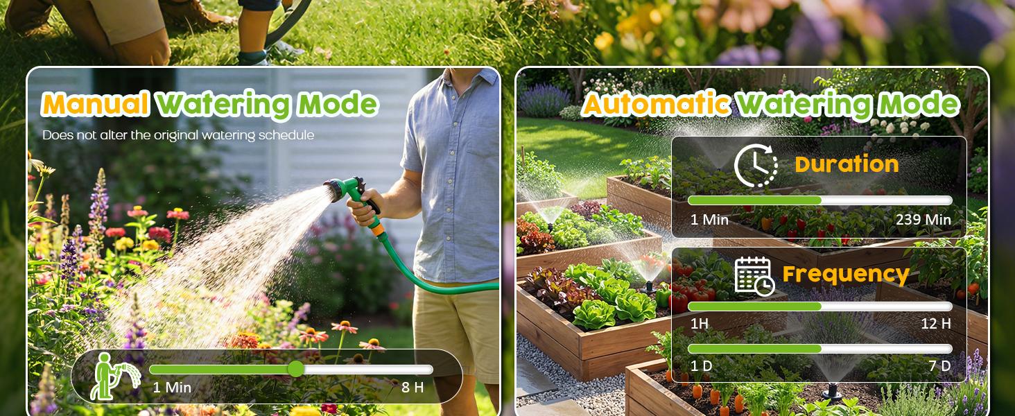 Solar Powered 2 Outlet Sprinkler Timer,Brass Inlet Programmable Garden Hose Timer with Rain Delay Auto Irrigation System,Plant Watering Devices,Garden Watering Timer#Summervibes Solar Powered 2 Outlet Sprinkler Timer,Brass Inlet Programmable Garden Hose Timer with Rain Delay Auto Irrigation System,Plant Watering Devices,Garden Watering Timer#Summervibes