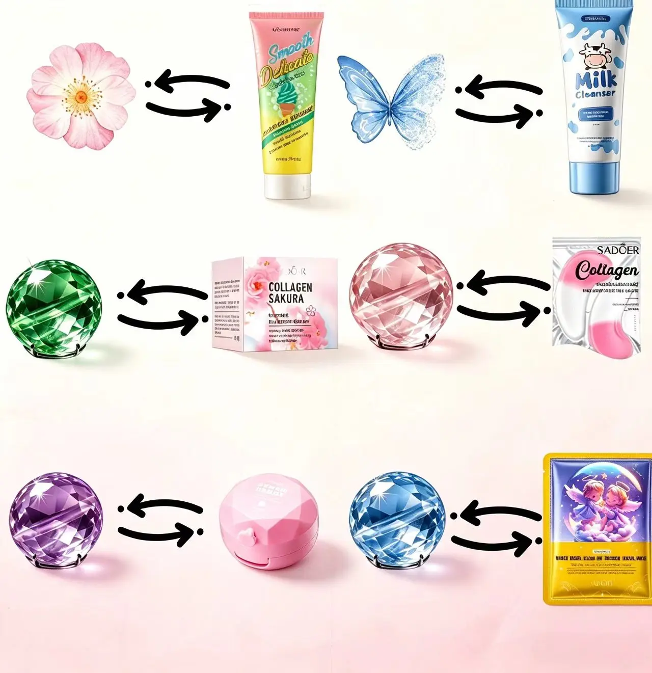 Skincare Combo Gift Set, Facial Mask, Lip Balm, Lip Mask, Eye Patch, Hand Cream & Face Moisturizer Cream Daily Skin‑Care Pac