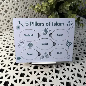 5 Pillars of Islam