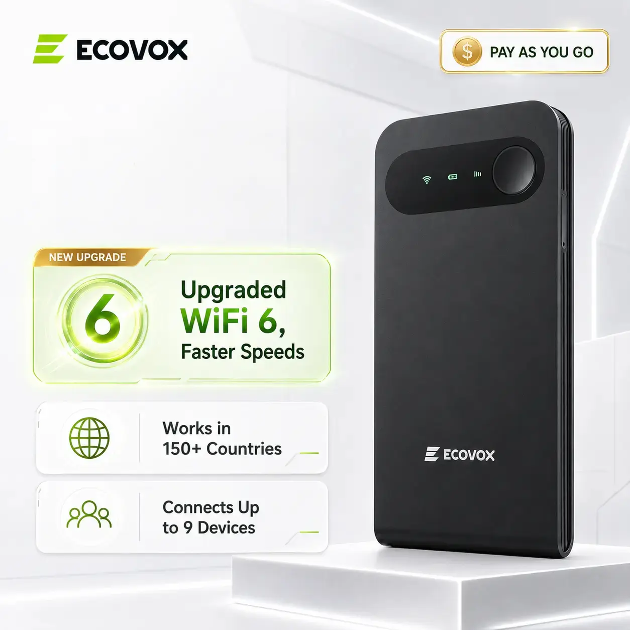 [Deals For You Days] ECOVOX Global Portable Mini WiFi Hotspot, WiFi 6 4G LTE No SIM Travel Router, Works in 150+ Countries, Pay-as-You-Go, Connects 9 Devices for Travel, Business & Study Abroad