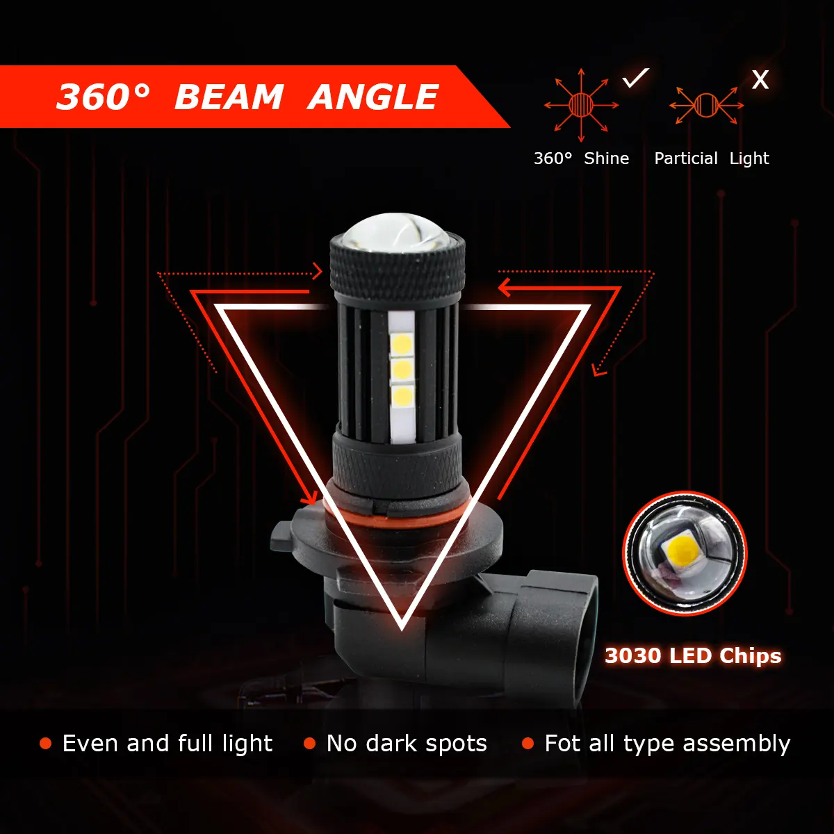 2pcs H10 9145 LED Fog Light Bulbs, Plug and Play, 6000K Xenon White, 3000LM Super Bright Upgrade, 200% Brighter Halogen Replacement, Waterproof for Car Truck SUV