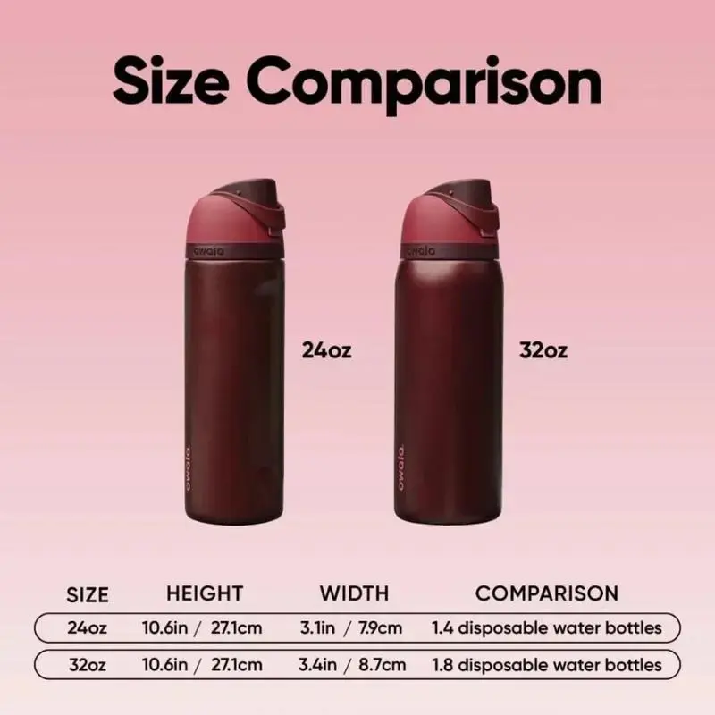 Owala FreeSip Burgundy Berry Water Bottle Insulated Stainless Steel Leakproof Straw Lid Travel Gym Tumbler Cup Holder Friendly Gift for Her