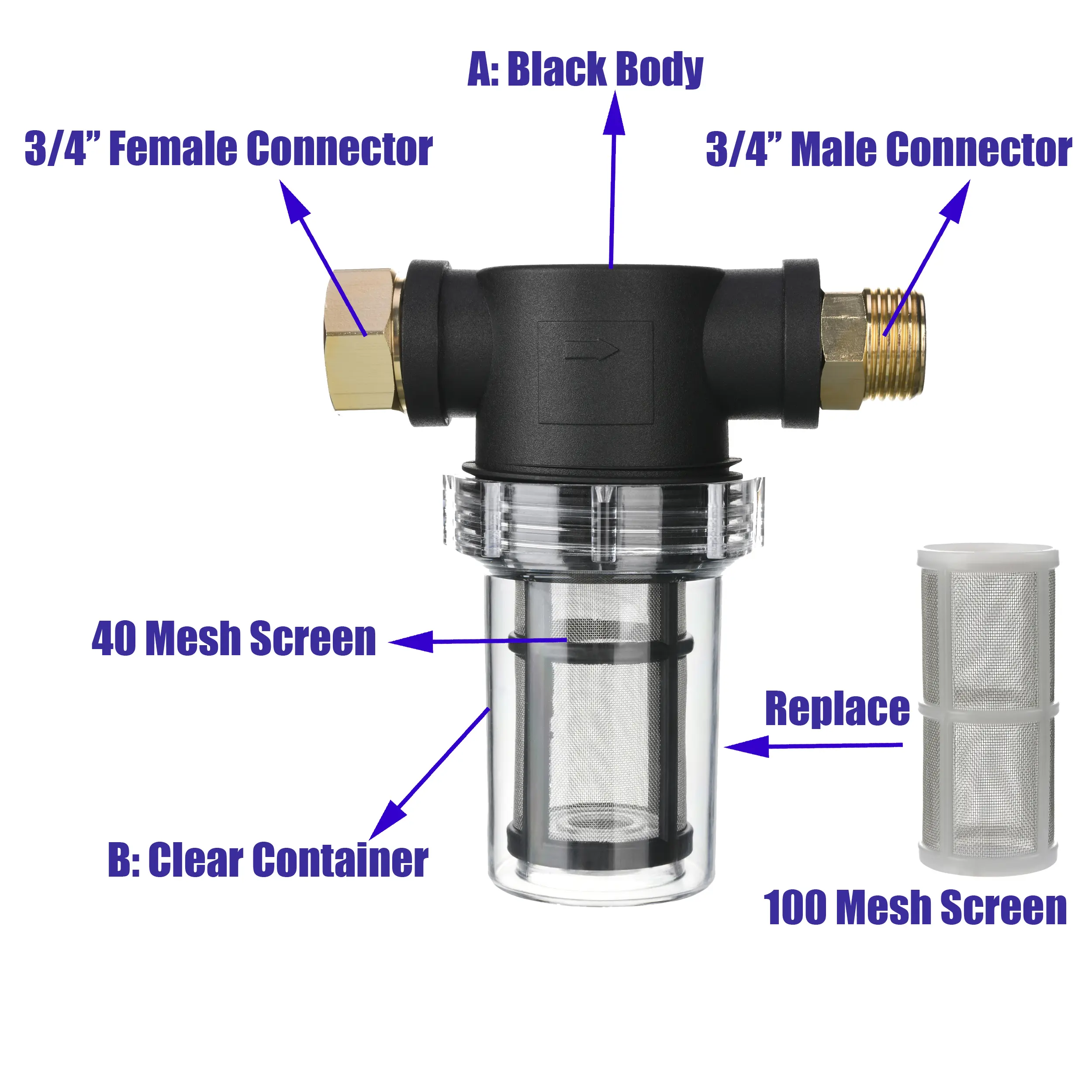 MMINGLE Garden Hose Filter for Pressure Washer Inlet Water Inline ...