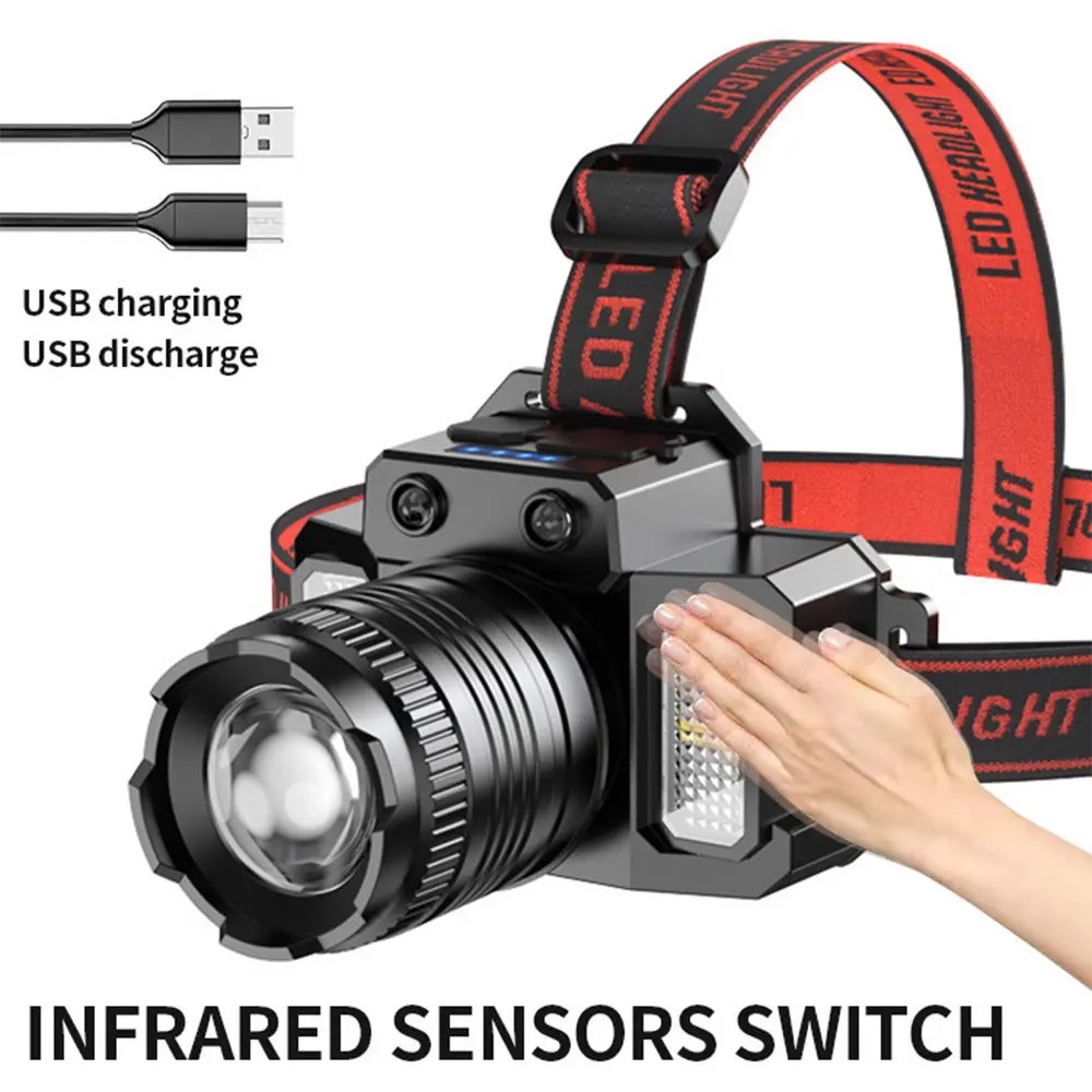 LED Headlamp Flashlight, High Lumens Metal Body with Hands-Free Motion Sensor, Lightweight Waterproof & USB-Rechargeable for Adults Outdoor Camping, Lightweight Waterproof Flashlight, High Lumens Flashlights, Multifunctional Searchlight