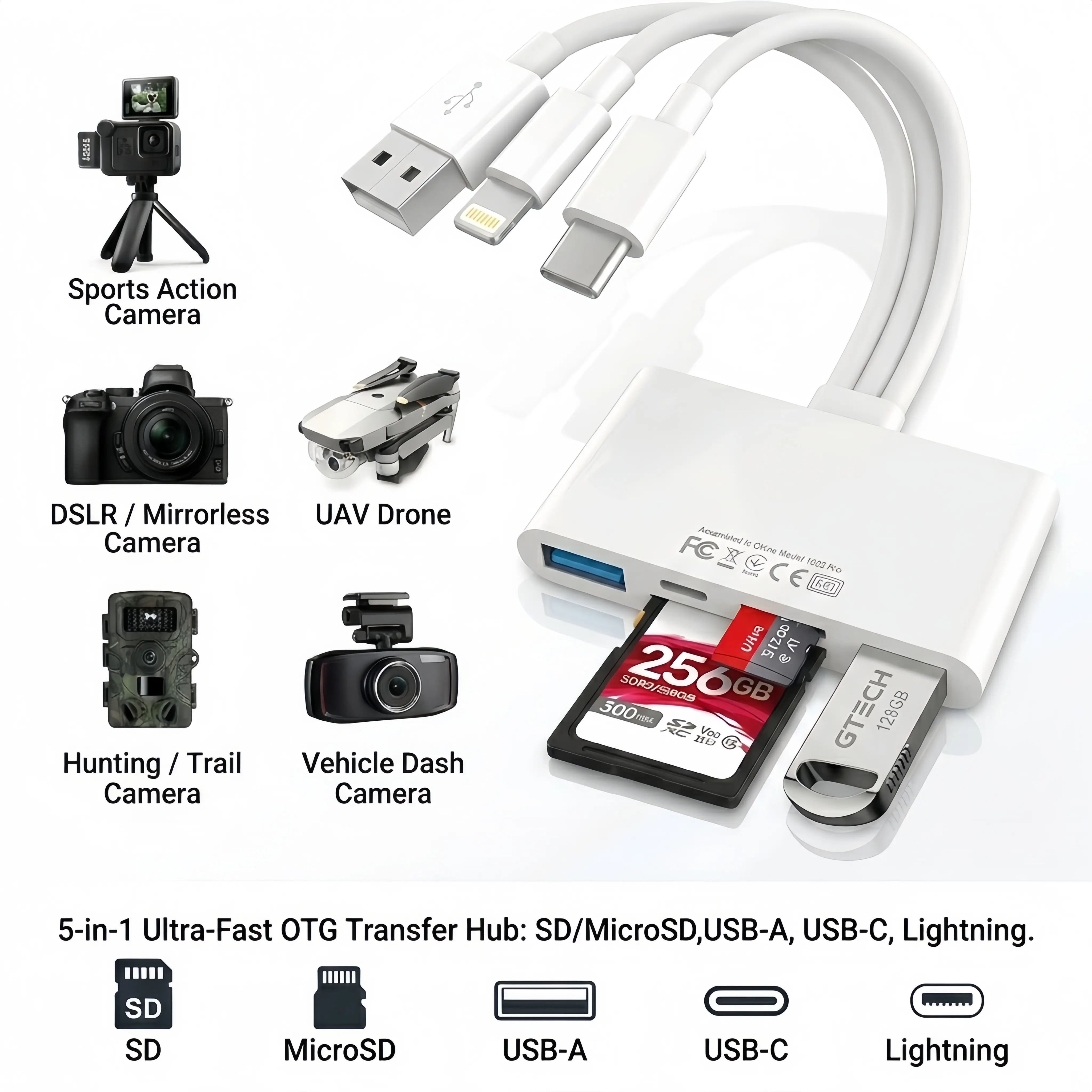 5-in-1 SD Card Reader, Universal Type C/USB/Lightning to SD Micro SD Memory Card Adapter with USB 3.0 Port & Charging, Portable OTG Camera Connection Kit for iPhone, iPad, Mac, Android, PC