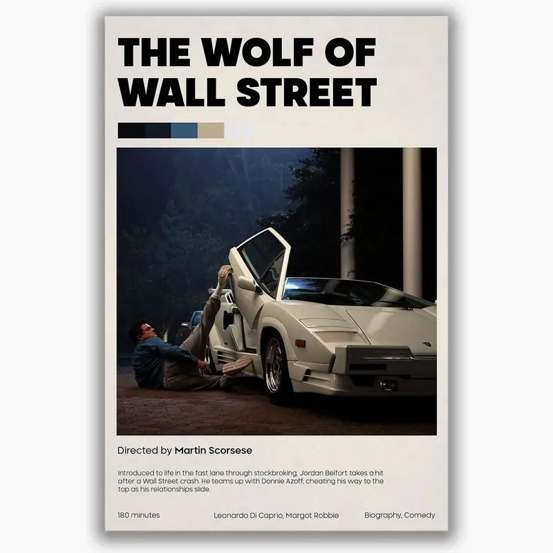 Auetrcls The Wolf of Wall Street Poster - 8"x10" to 30"x30" Lightweight Art Prints on Premium Archival Paper - New[UnFramed]
