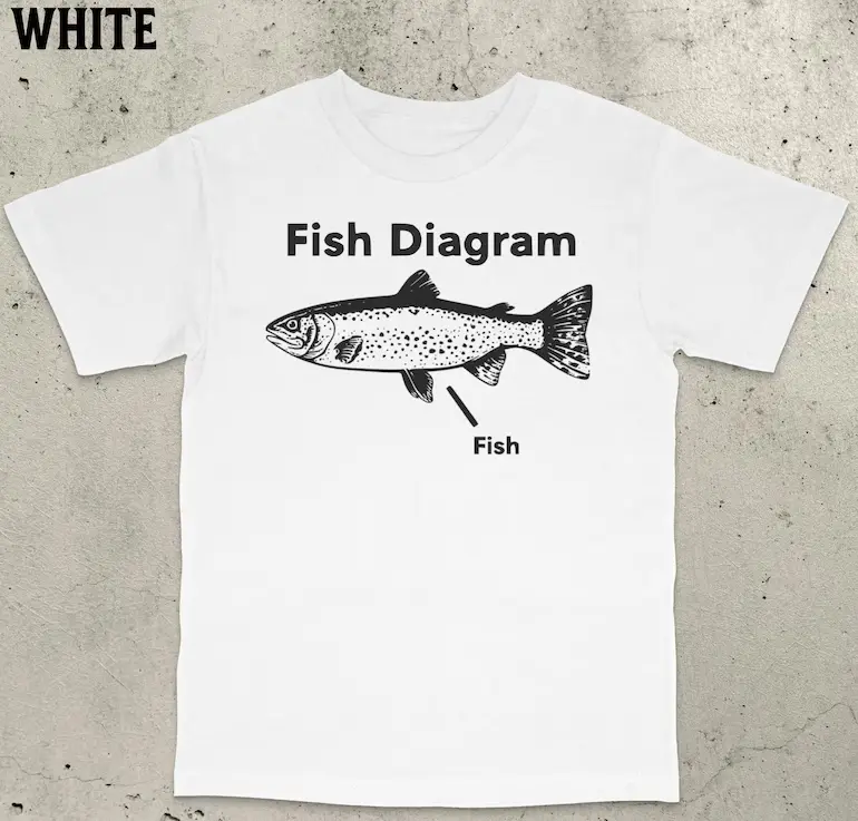 Fish Diagram Meme Shirt - Stupid Meme Shirt, Funny Meme Shirt, Brain Rot Shirt, Inappropriate Funny Gag Gift, Gen Z Meme Tees, Dumbest Shirt