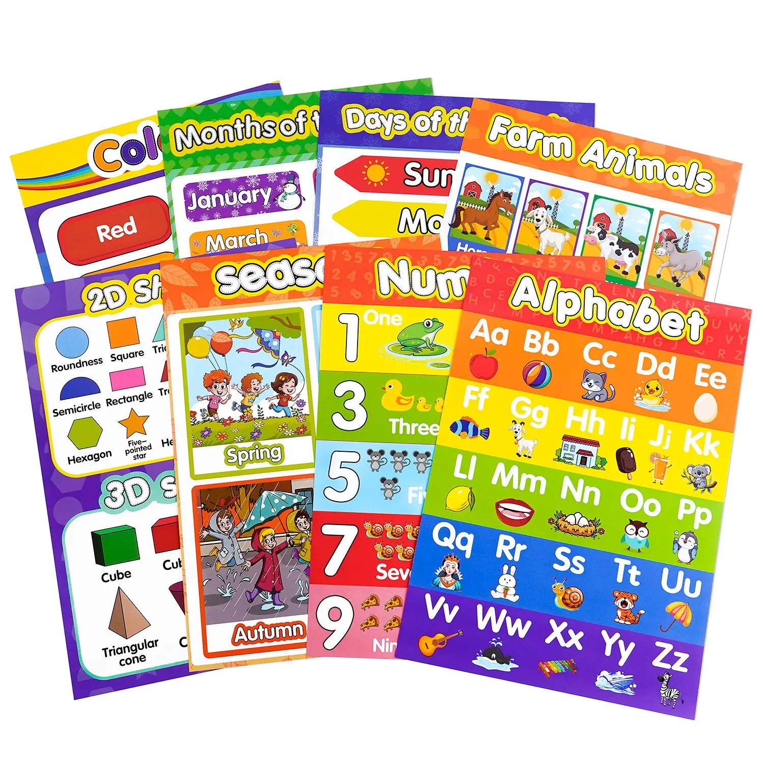 8 Pcs Toddler English Silent Alphabet Number Cognitive Enlightenment Children Early Education Teaching Supplies Learning Tool Alphabet Learning Chart Poster Wall Art