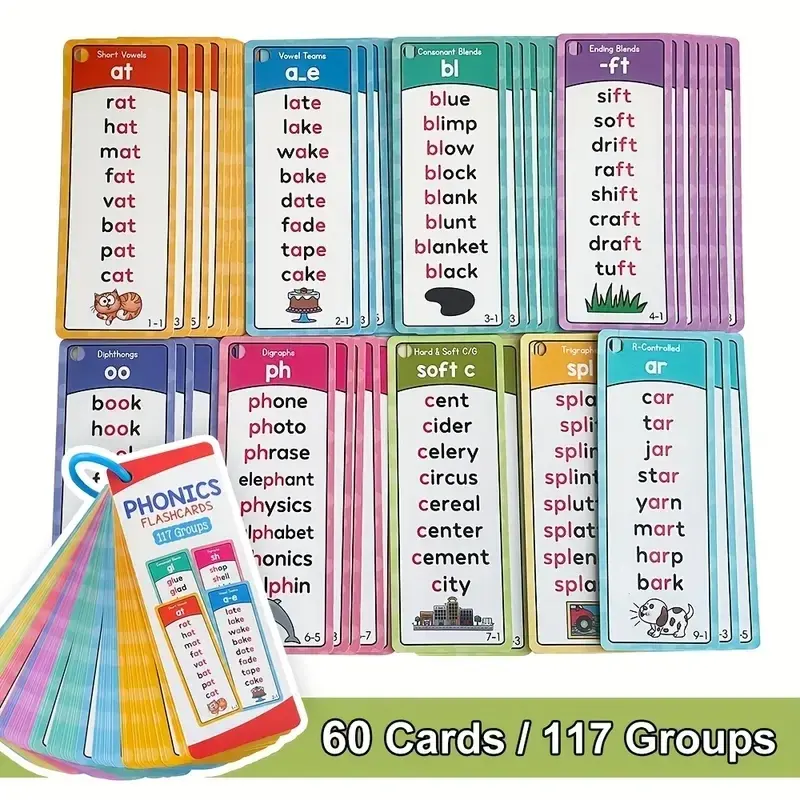 English Natural Phonics Learning Cards for Kids, Portable Memory Flashcards, Reading Rules Teaching Aids, Educational Tools, Visual Stimulation Cards