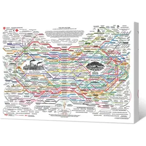 The Healing Web Poster Natural Remedies Chart Poster Mental Health Chart Printed Decorative Art Home Decoration