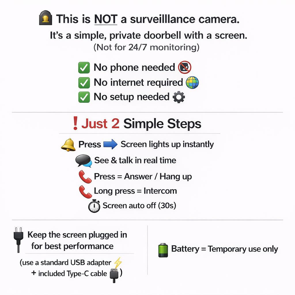 X6 Wireless Doorbell Camera，No WiFi Video Doorbell with Screen , No App, No Monthly Fees,Two-Way Talk, Night Vision，Voice Changing,Rechargeable Smart Visual Doorbell, , Safety Intercom for Privacy, Alarm, Sensor,waterproof,Security Camera Safety Phone