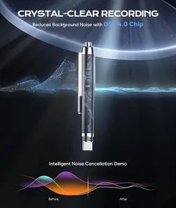 64GB (7200Hrs) Voice Recorder w/Type-C, Voice Activated Recorder with AI-Intelligent Noise Reduction, Audio Recording Device 90 Days Storage Capacity for Lectures Meeting, Class, Work, Interviews