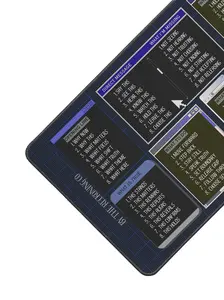 source de-coding