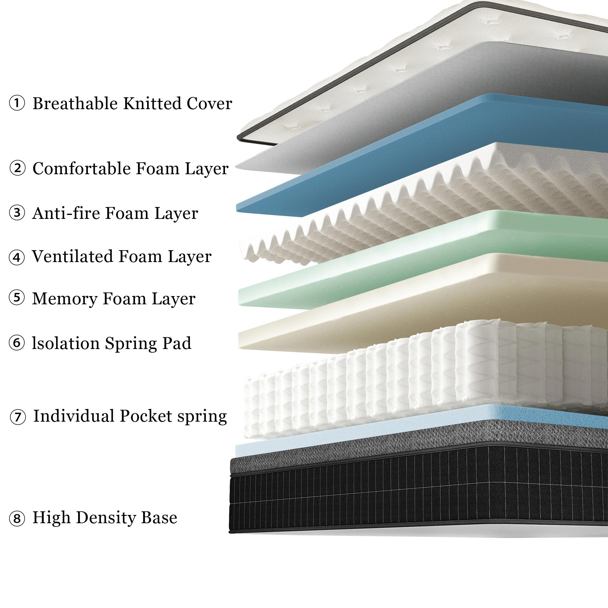 Medium Firm Hybrid Mattress in a Box Cooling Memory Foam Motion Isolation Edge Support Upgrade Your Sleep (Twin/Full/Queen/King) Medium Firm Hybrid Mattress in a Box Cooling Memory Foam Motion Isolation Edge Support Upgrade Your Sleep (Twin/Full/Queen/King)