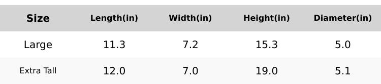 Zulay Kitchen Professional Heavy-Duty Cast Iron Citrus Juicer - 5-Inch Bowl, Durable Design for Maximum Juice Extraction, Easy to Clean & Safe to Use, Lifetime Warranty - Fruit