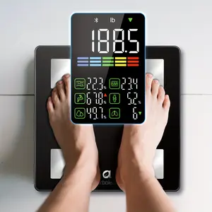 Arboleaf Smart Bathroom Scale with 14 Body Metrics, Large LED Display, App Sync, 400lbs Capacity, High Precision Sensors for Accurate Readings, 8 Users Support, Ideal for Healthcare