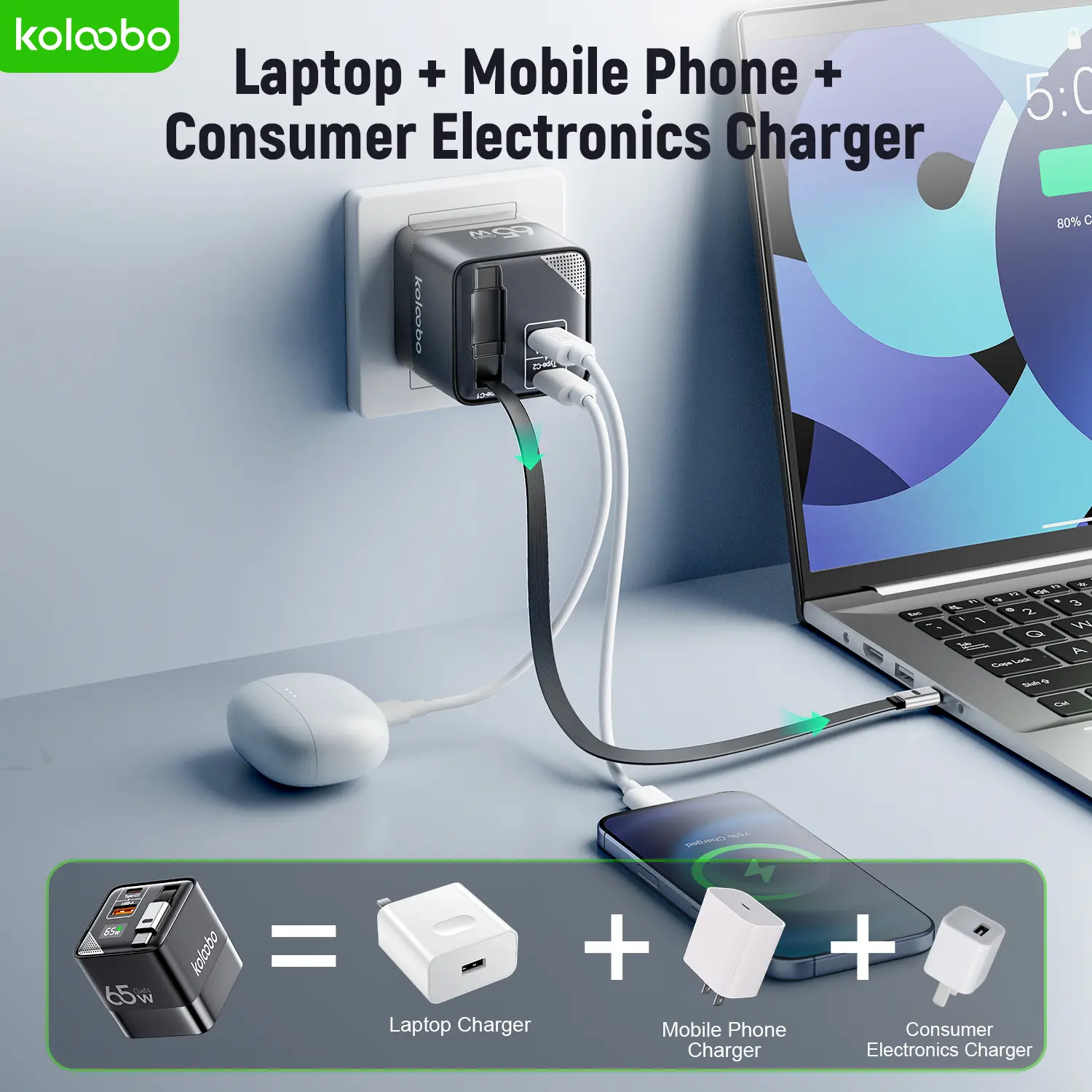 Koloobo 65W GaN Rapid Charge Adapter (1pcs/2pcs) - 3-in-1 Type-C Portable Travel Charger Block with Retract Cable, Dual Ports, Power Display, Overcharge Protection, US Plug for Laptop/Mobile Devices