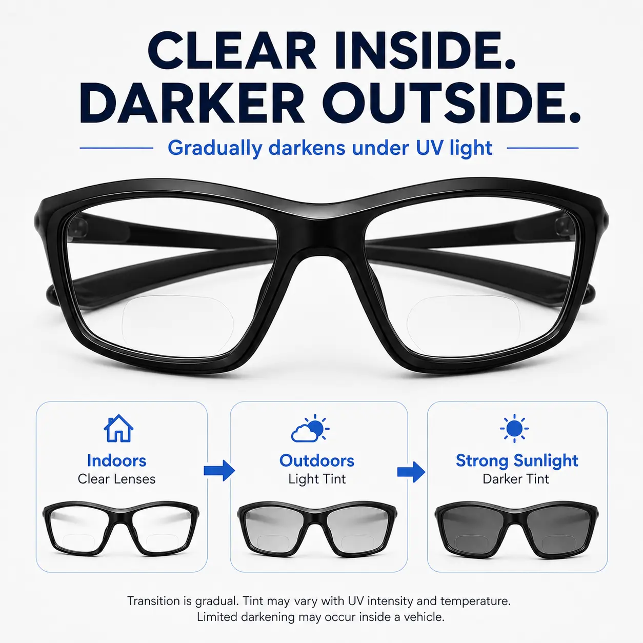 Bifocal Readers for Men Women, Lightweight Dual-Zone Reading Glasses with Clear Lenses, Built-In Magnification for Books, Menus and Phone, 2 Styles