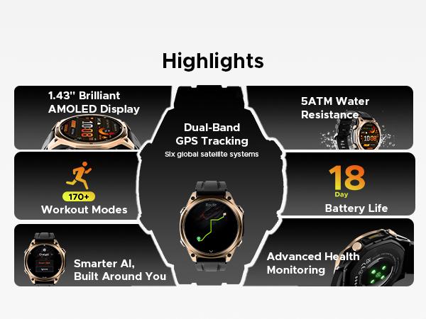 Anywise W1 AI Waterproof Sport Smartwatch, 1.43" AMOLED Touchscreen Display, Dual-Band GPS Smartwatch, 170+ Sports & Fitness Modes, 5ATM Waterproof Smartwatch