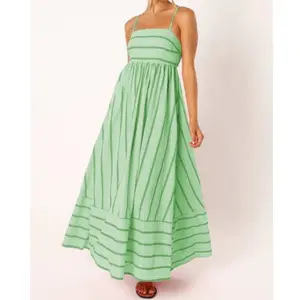 Women's Summer Outfits Weekly Picks Striped Back Smocked Maxi Dress with Sexy Spaghetti Straps Cut Out Flowy Swing Long Dress for Summer Outings