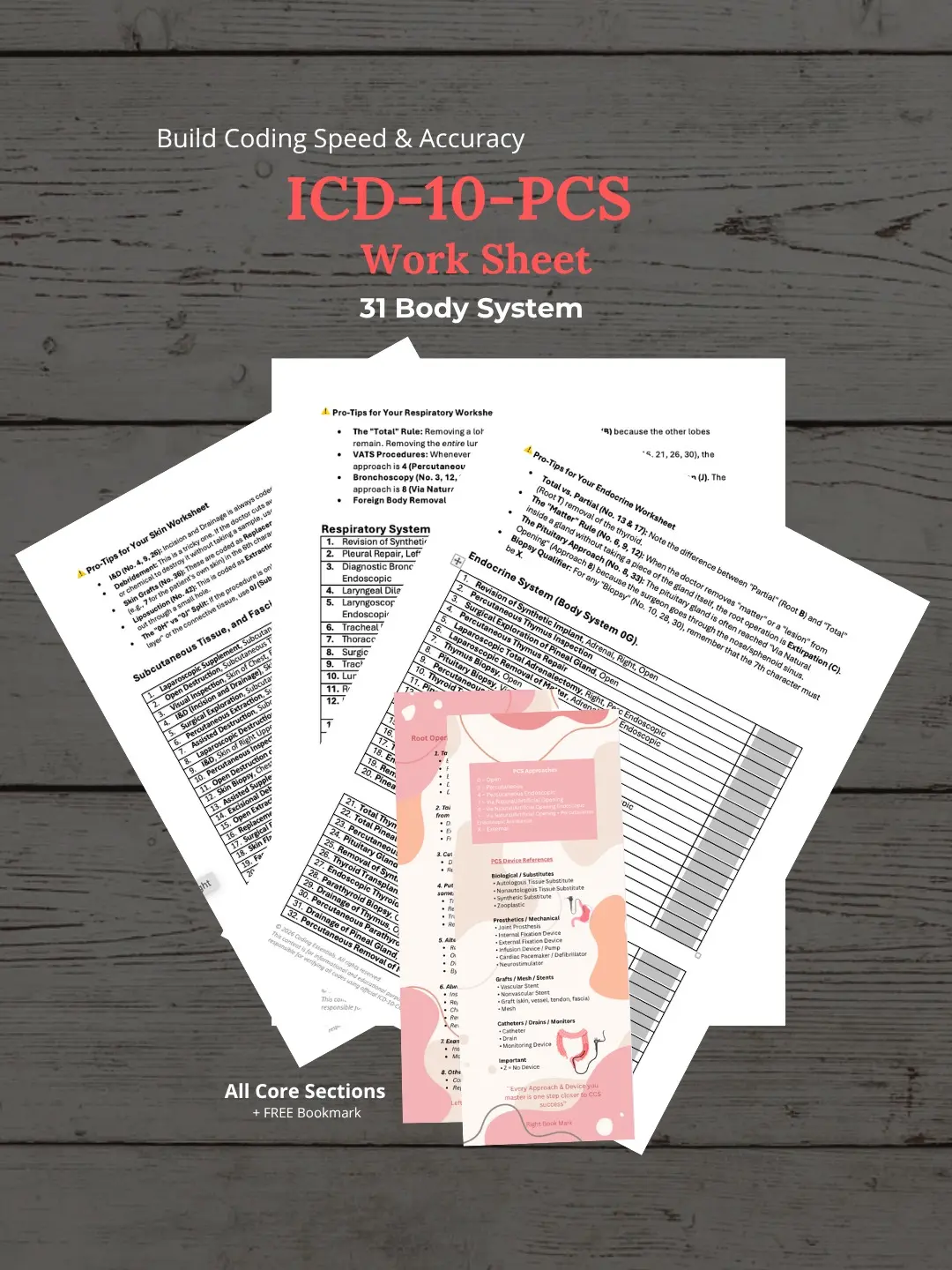 ICD-10-PCS Worksheet