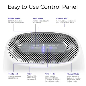 EYEVAC Air 2-In-1 Air Purifier/Deodorizer & Touchless Vacuum Automatic Dustpan - Ultra Fast & Powerful - Covers 600 Sq ft - Corded Canister Vacuum, Bagless, Automatic Sensors, 1000 Watt