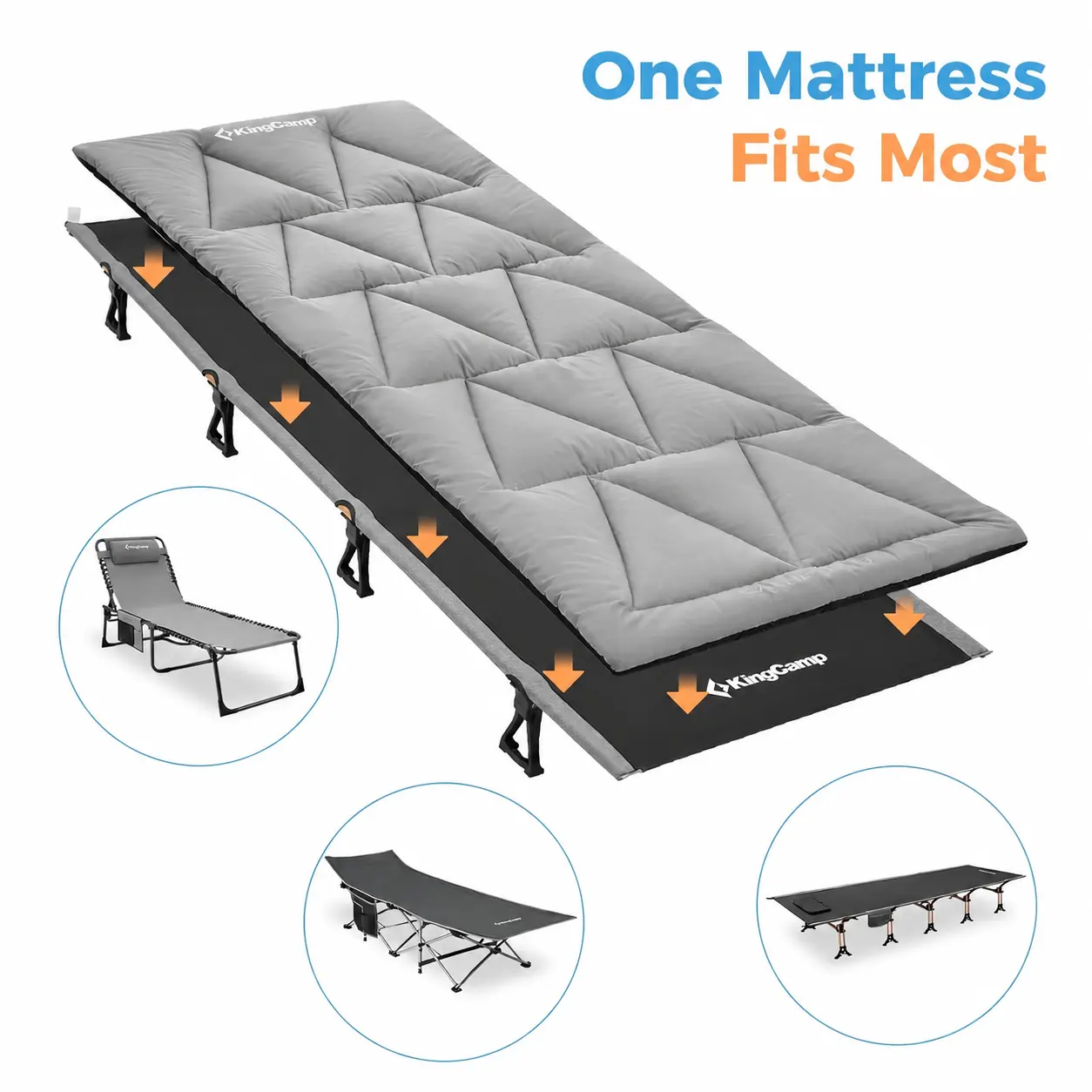 KingCamp Camping Cot Mattress Pad, Soft Portable Cot Topper with Elastic Straps, Lightweight Washable Sleeping Pad for Camping, RV, Guest Bed & Outdoor Adventures, Camping Essentials BackToSchool