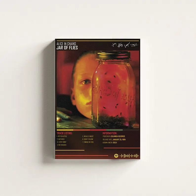 Alice In Chains - Jar of Flies Album Cover Poster - Music Print