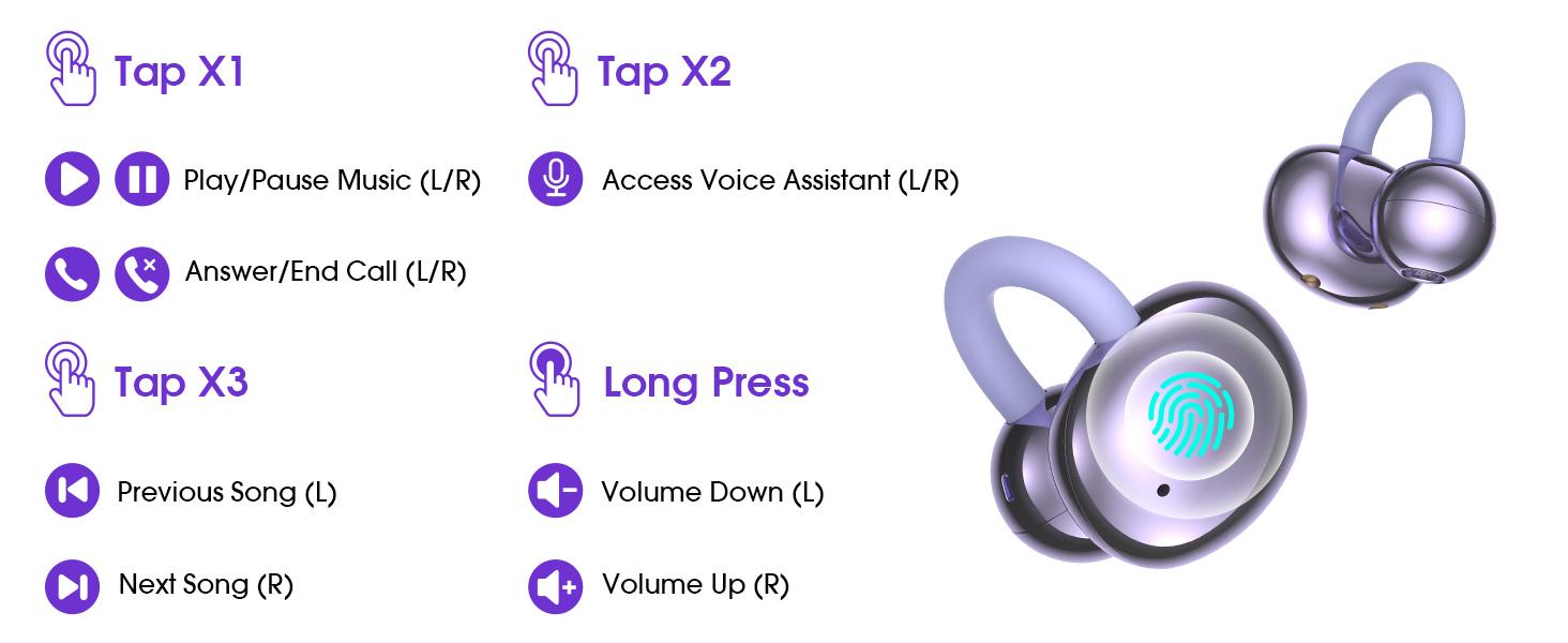 Clip-On Earbuds, Lightweight Comfort with Anti-Drop Design Open Ear Earbuds Bluetooth 5.4, 50H Battery Open Ear Headphones, Waterproof, Perfect for Glasses Wearers, Sports and Workouts