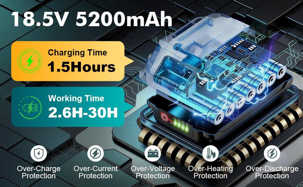 HOMEVOL 20 Inch High Velocity Cordless Floor Fan, 18.5V 5.2Ah Rechargeable Battery Powered 4000 CFM Industrial fan with Carry Handle & Led Light, 6-Speed, 180° Adjustable Tilt, Up to 30 Hours, UL Listed