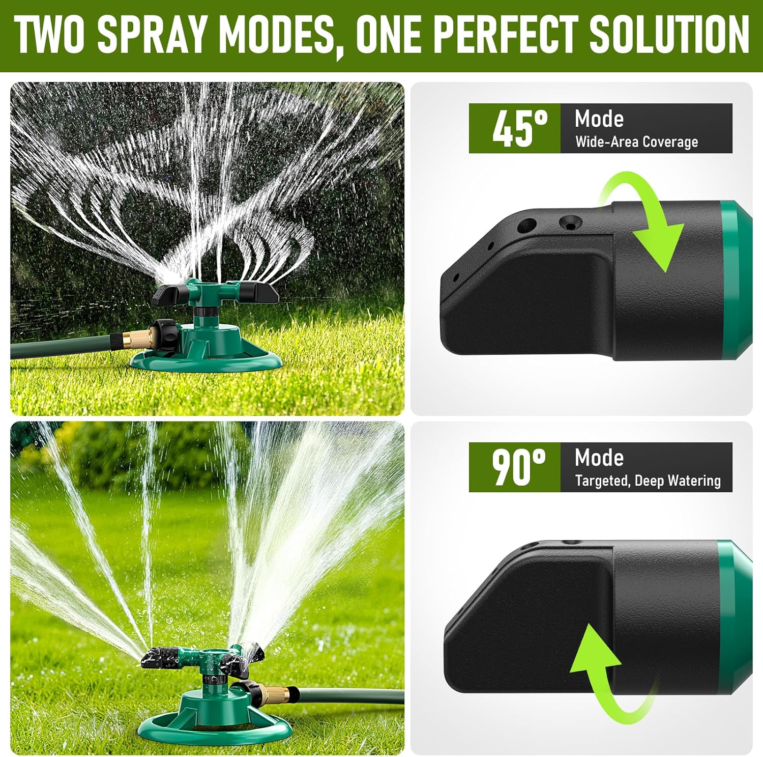 Sprinklers for Yard, Lawn & Garden Sprinkler Automatic 360 Rotating for Large Area Coverage, Grass Water Sprinkler for Kids and Pets Water Fun
