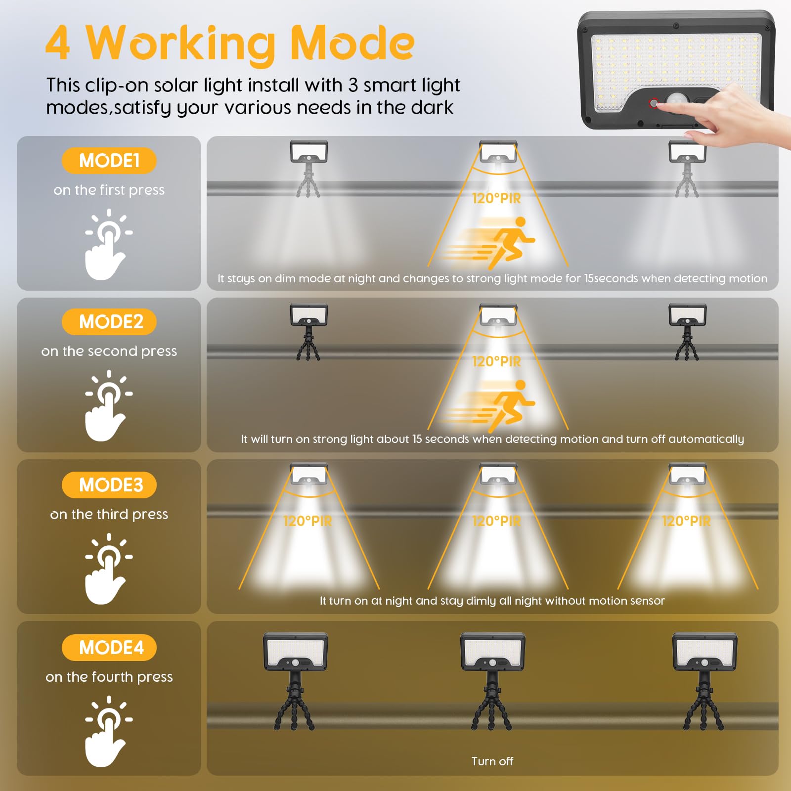 Clamp-on Solar Light Outdoor with Octopus Tripod, 3 Color Temperatures and Remote Control, Motion Sensor Fence Light Solar Powered, IP65 Waterproof Secht, Suitable for Outdoor, Deck, Gutters, Camping