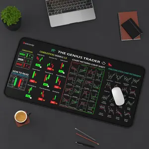 Stock Market Mouse Pad – Large Trader Support Chart, Candlestick Pattern, Forex Desk Mat, Gaming Accessories, Desk Decor Setup, Work Support, Desk Mat, PC Accessories.